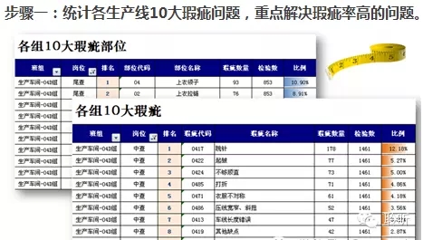 RFID手持終端在服裝生產(chǎn)質(zhì)量管控的應(yīng)用
